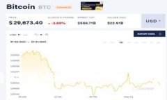 TP钱包支持对接的主要交易所及其优势分析