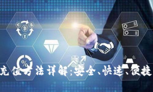 TP钱包ETH充值方法详解：安全、快速、便捷的操作指南