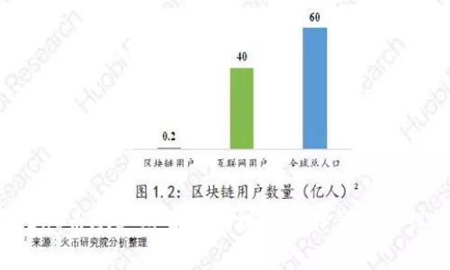 如何将Dog币从支点交易所提取到TP钱包的详细指南